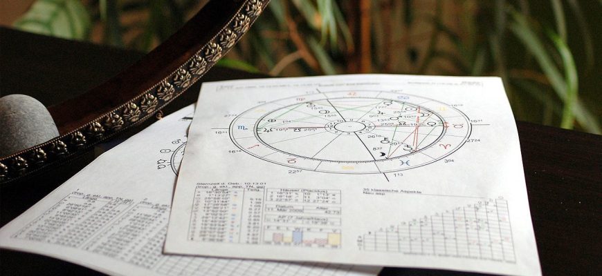 Фінансовий гороскоп на середину лютого: що прогнозують астрологи Фінансовий гороскоп на середину лютого: що прогнозують астрологи