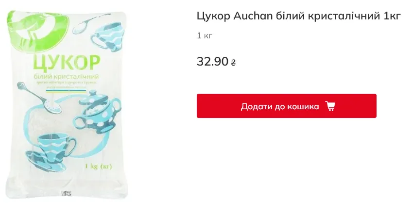 Падіння цін на ключовий продукт: у чому криється причина? 4 Падіння цін на ключовий продукт: у чому криється причина?