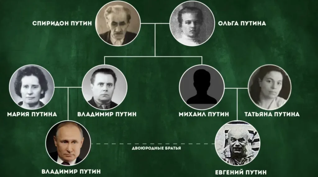 Таємний брат Путіна: у якій глуші поховали 90-річного уролога 5 Таємний брат Путіна: у якій глуші поховали 90-річного уролога
