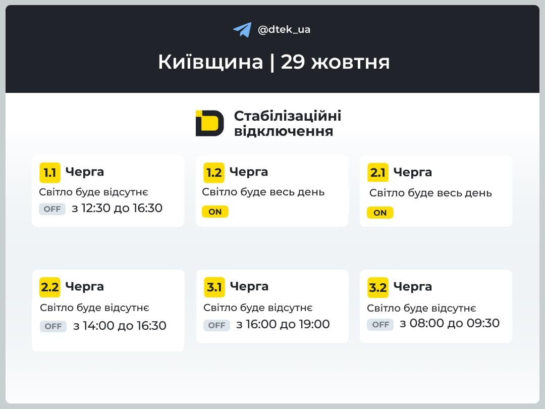 Графіки вимкнення світла 29 жовтня