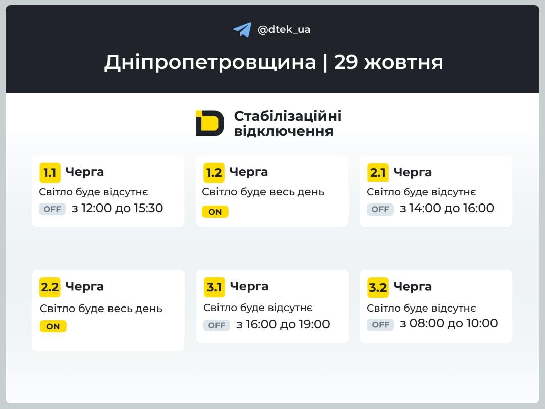 Графіки вимкнення світла 29 жовтня