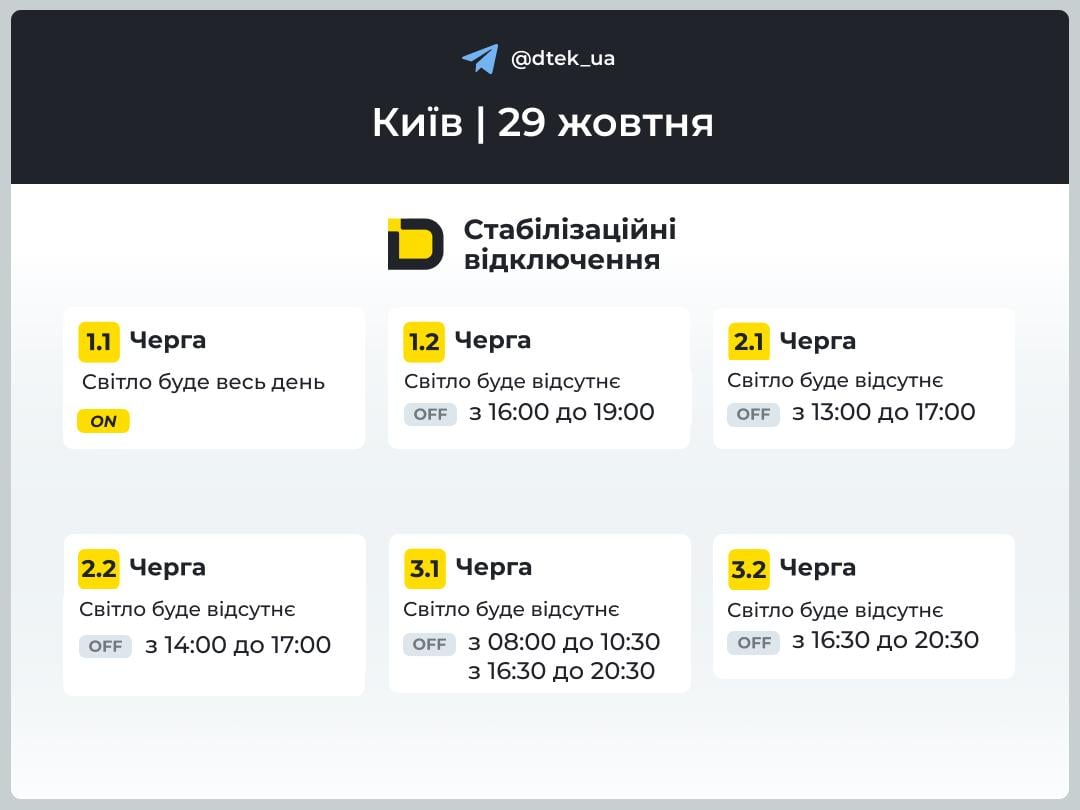 Графіки вимкнення світла 29 жовтня