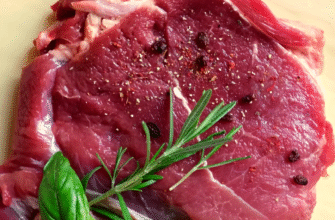 Ціни на м’ясо зростуть: українців уже попередили на скільки Ціни на м’ясо зростуть: українців уже попередили на скільки