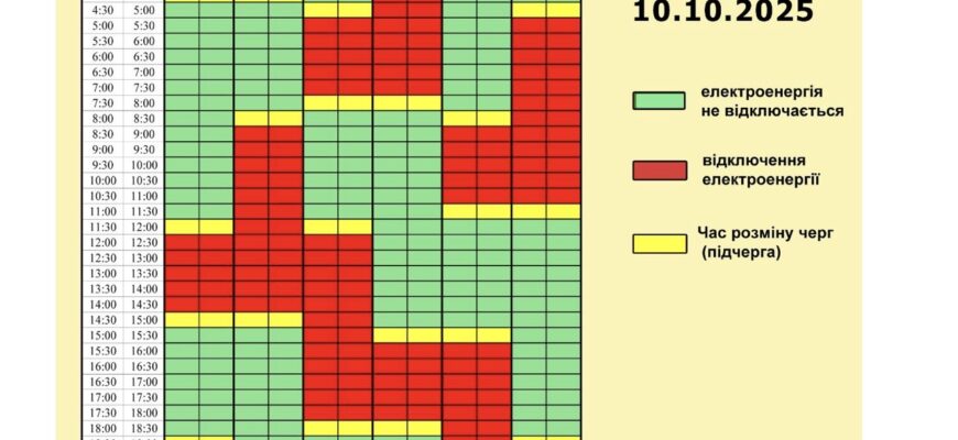 💡Відключення світла по всій території України: в “Укренерго” повідомили про графіки 11 жовтня.🔌 💡Відключення світла по всій території України: в “Укренерго” повідомили про графіки 11 жовтня.🔌