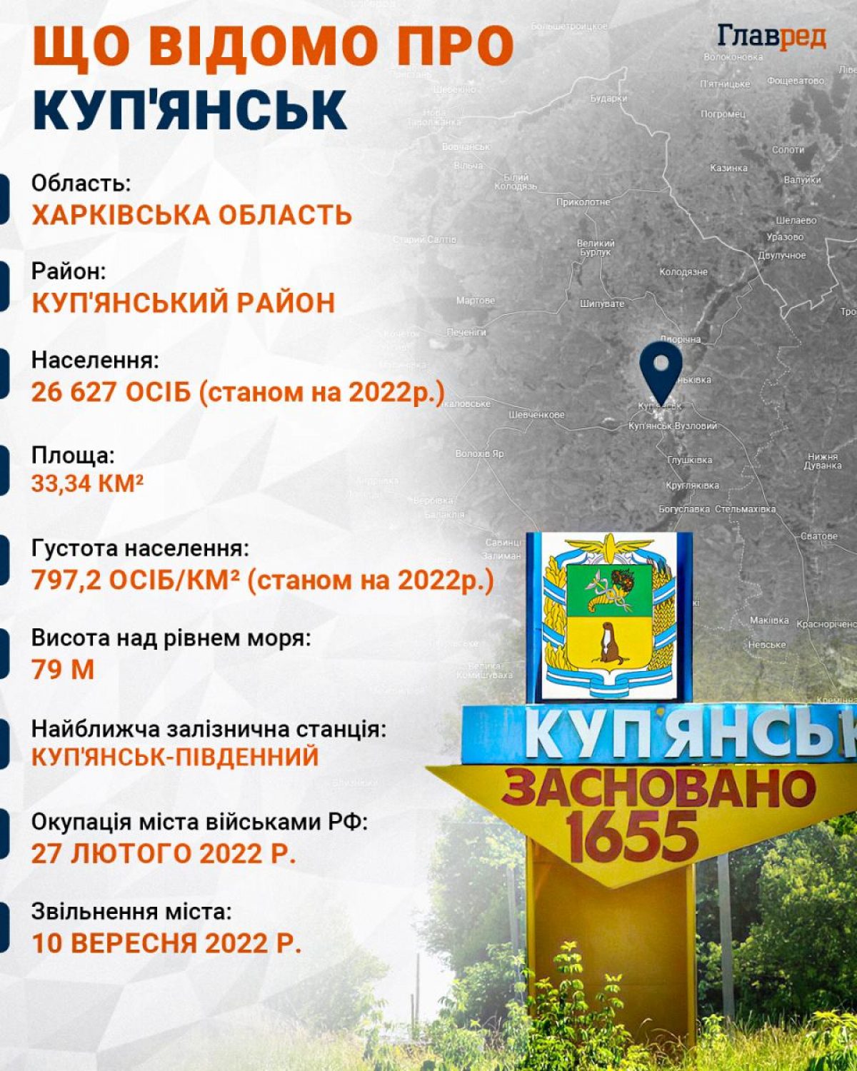 Обман Путіна викрився - росіяни втрачають контроль над стратегічним містом