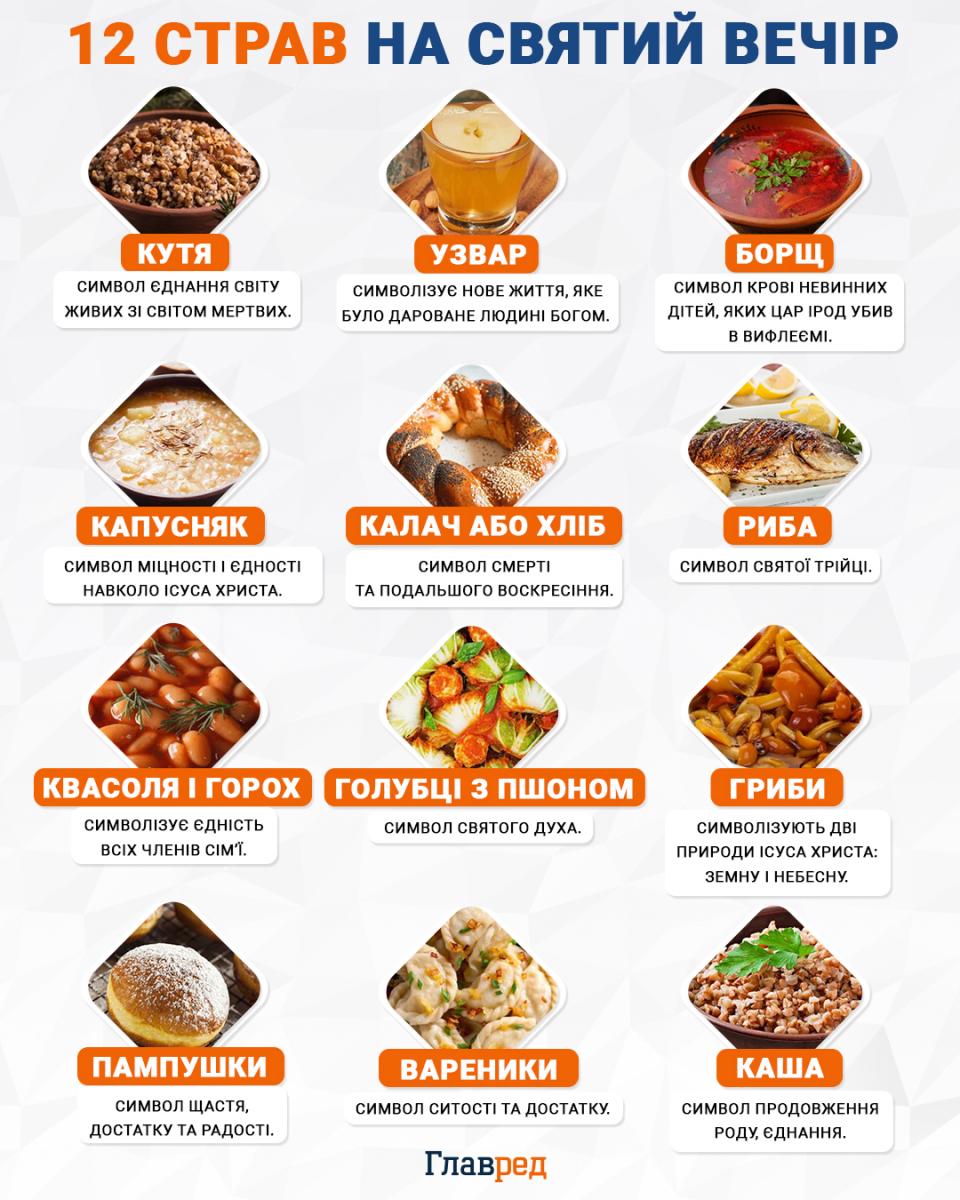 Чи можна пити алкоголь на Святвечір: священник здивував відповіддю Чи можна пити алкоголь на Святвечір: священник здивував відповіддю