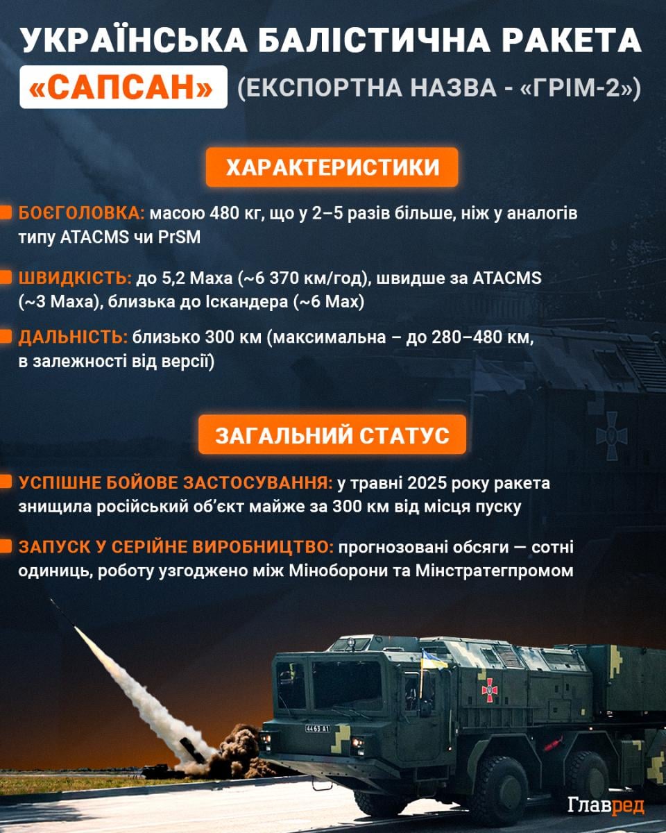 'У нас немає сил': Зеленський зробив заяву про 'обмін' Донбасу та назвав дати виборів 'У нас немає сил': Зеленський зробив заяву про 'обмін' Донбасу та назвав дати виборів