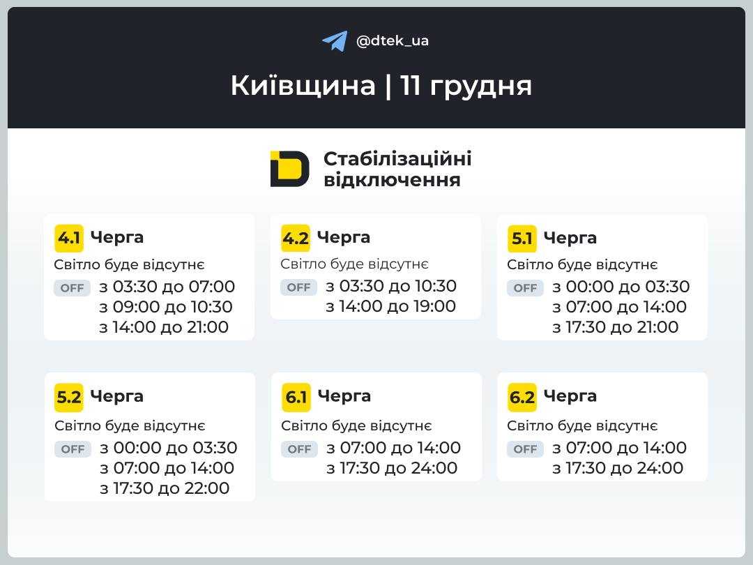 Графік відключення світла в Київській області на 11 грудня