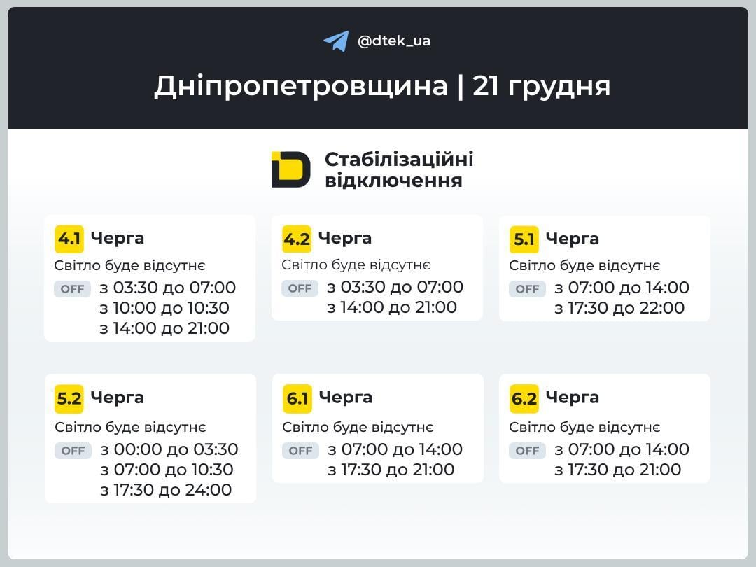 Графіки відключень світла на 21 грудня: енергетики обіцяють до 13,5 годин в темряві Графіки відключень світла на 21 грудня: енергетики обіцяють до 13,5 годин в темряві