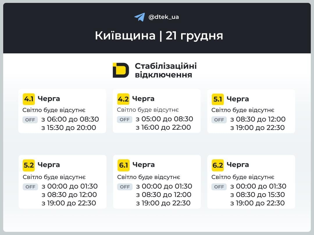 Графіки відключень світла на 21 грудня: енергетики обіцяють до 13,5 годин в темряві Графіки відключень світла на 21 грудня: енергетики обіцяють до 13,5 годин в темряві