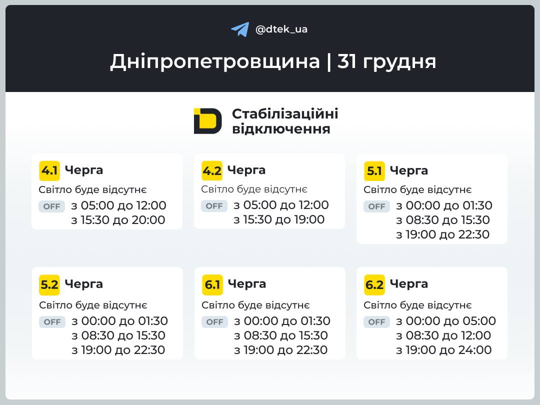 Графіки відключень на 31 грудня: чи будуть будинки українців зі світлом на Новий рік