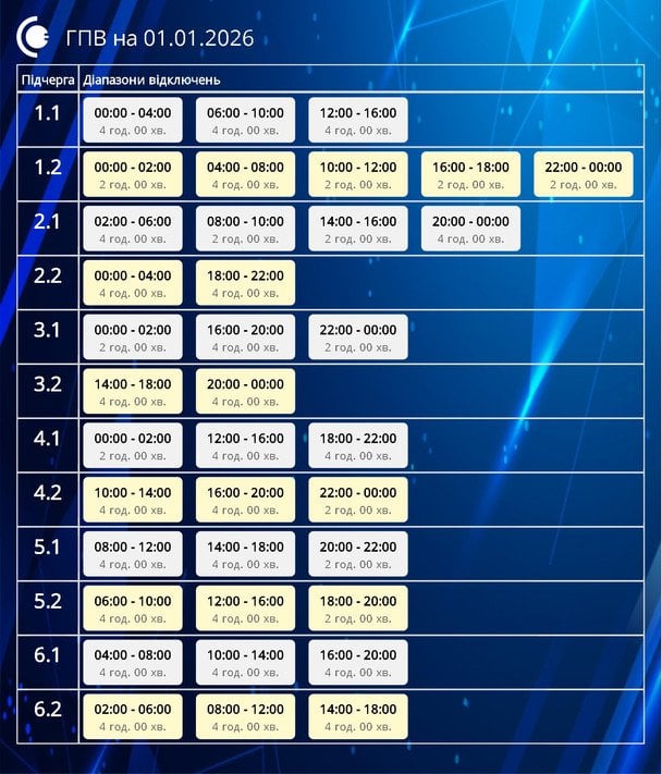 Графік відключення світла на Сумщині 1 січня