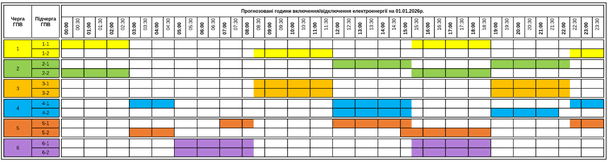 Графік відключення світла на Закарпатті 1 січня