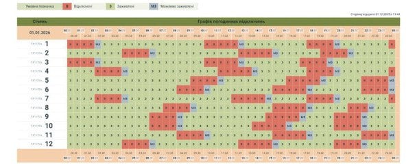 Графік відключення світла в Чернівецькій області 1 січня