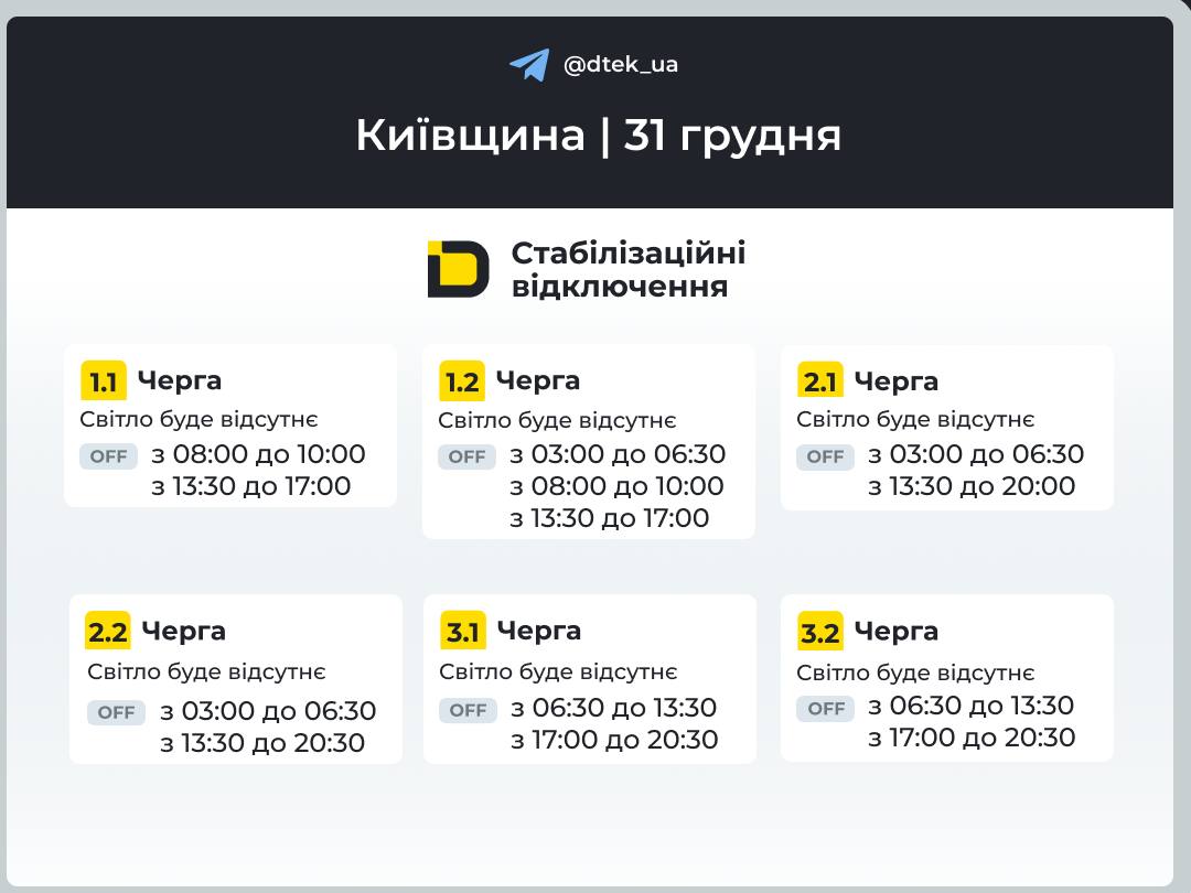 Графіки відключень на 31 грудня: чи будуть будинки українців зі світлом на Новий рік
