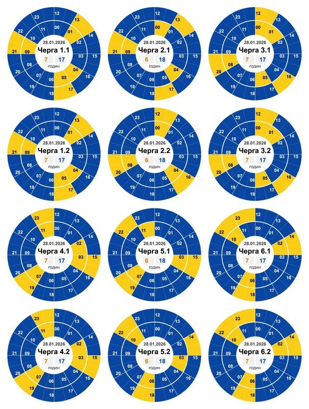 Графік відключення світла на Кіровоградщині 28 січня