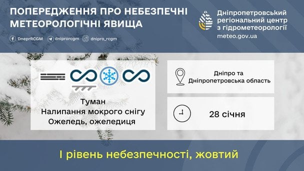 Прогноз погоди у Дніпропетровській області. / © Укргідрометцентр