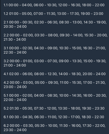 Графіки відключень у Черкаській області 28 січня