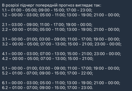 Графіки відключень у Миколаївській області 28 січня