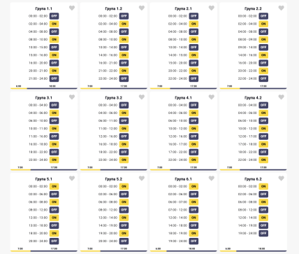 Графіки відключень у Вінницькій області 28 січня