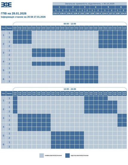 Графіки відключень у Волинській області 28 січня
