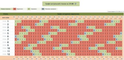 Графіки відключень у Чернівецькій області 28 січня