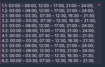 Графіки відключень у Запорізькій області 28 січня