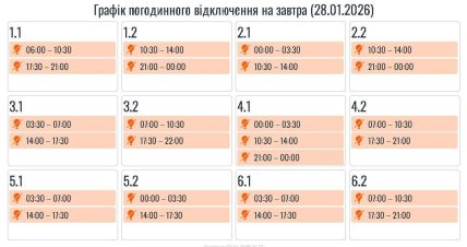 Графіки відключень в Івано-Франківській області 28 січня