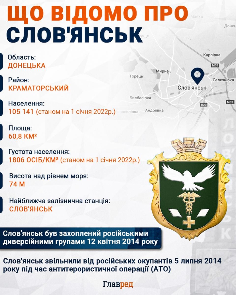 Путін дав час до квітня: в ОП розкрили плани росіян щодо Донбасу Путін дав час до квітня: в ОП розкрили плани росіян щодо Донбасу