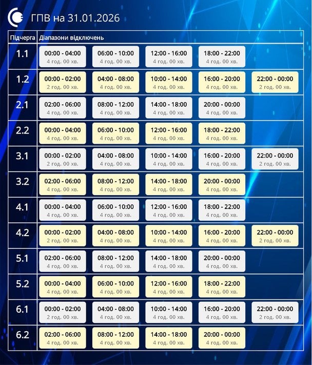 Графік відключення світла на Сумщині 31 січня