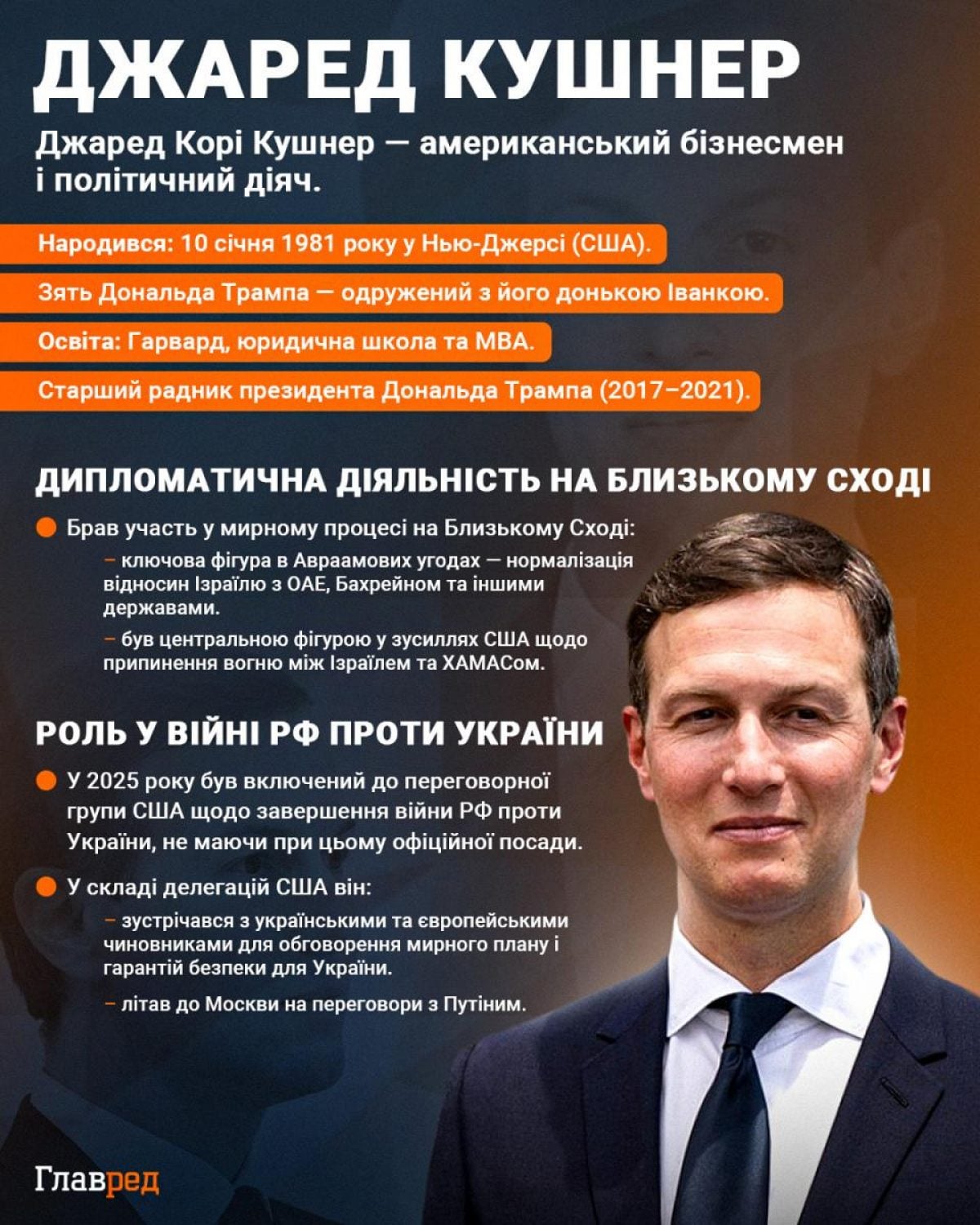 Джаред Кушнер