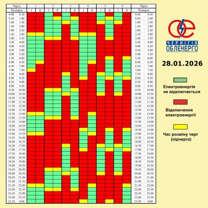 Графіки відключень у Чернігівській області 28 січня