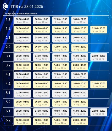 Графіки відключень у Сумській області 28 січня