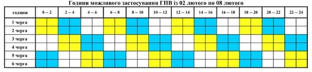Графік відключення світла на Вінничині 2—8 лютого