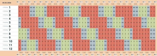 Графік відключення світла в Чернівецькій області 5 лютого