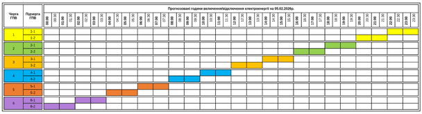Графік відключення світла на Закарпатті 5 лютого