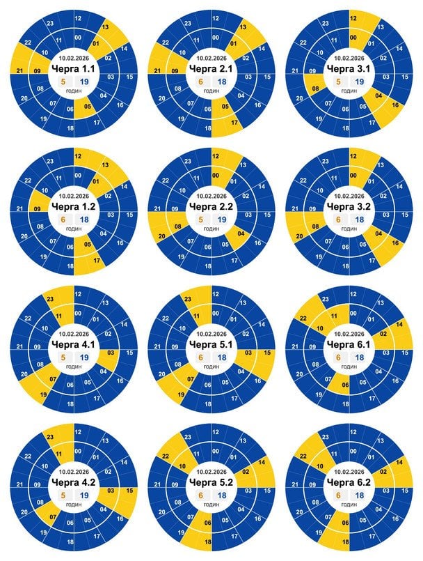 Графік відключення світла в Кіровоградській області