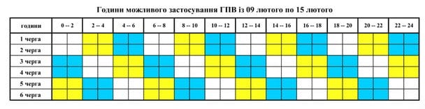 Графік відключення світла у Вінницькій області