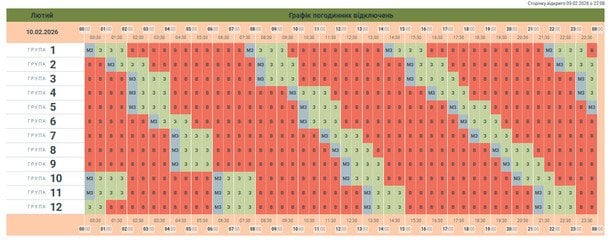 Графік відключення світла в Чернівецькій області.