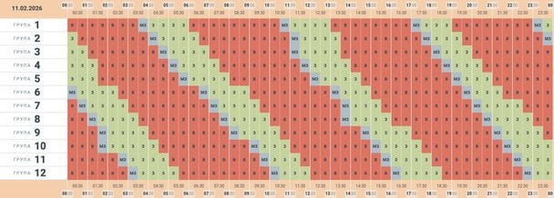 Графік відключення світла в Чернівецькій області 11 лютого