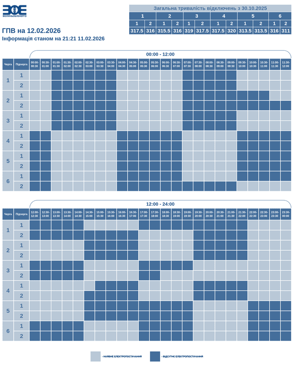 Графік відключення світла на Волині 12 лютого