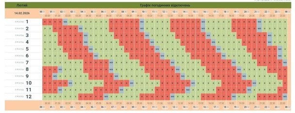 Графік відключення світла в Чернівецькій області 14 лютого
