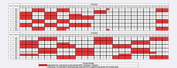 Графік відключення світла на Житомирщині 15 лютого