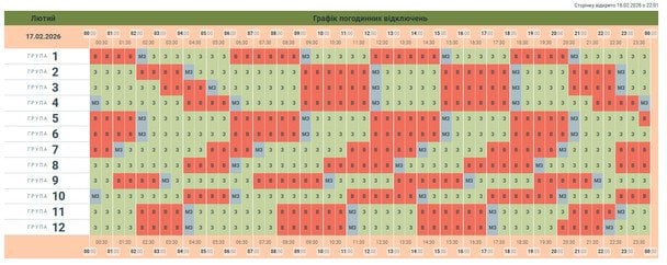 Графік відключення світла в Чернівецькій області