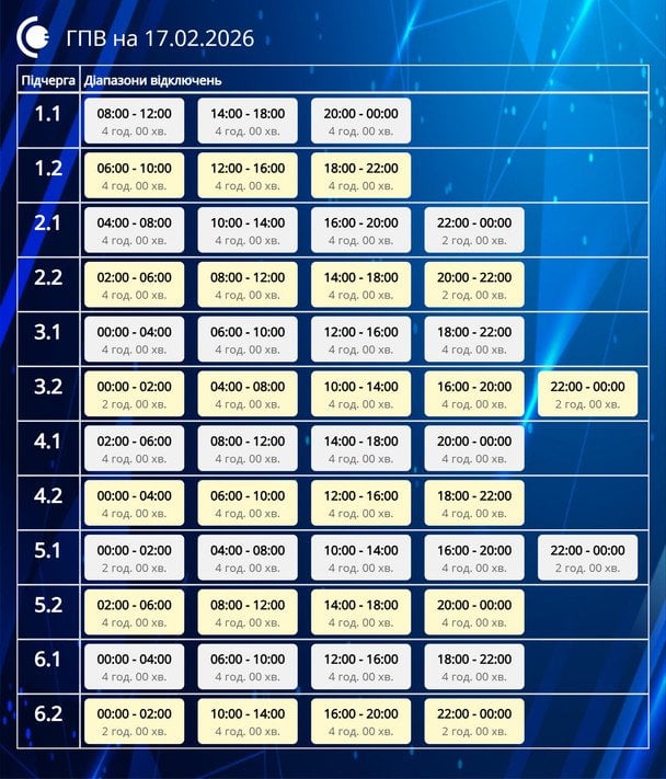 Графік відключення світла в Сумській області