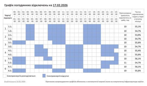 Графік відключення світла у Хмельницькій області