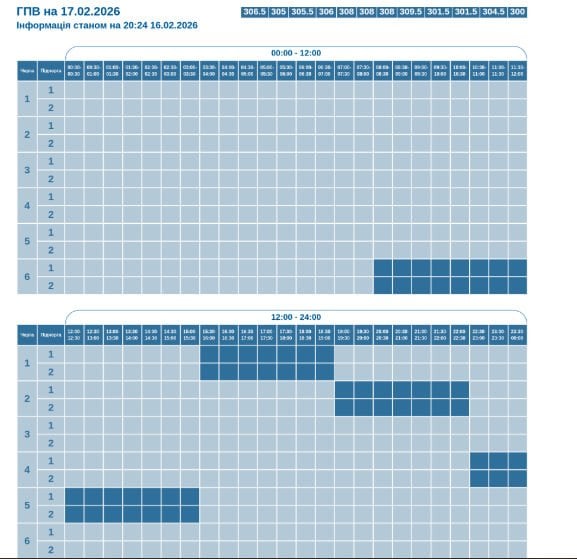 Графік відключення світла у Волинській області
