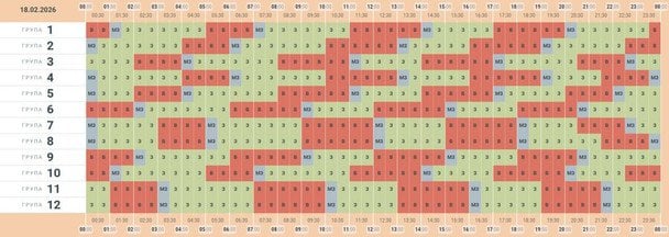 Графік відключення світла в Чернівецькій області 18 лютого