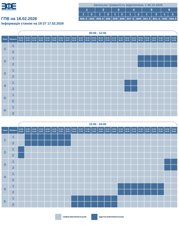 Графік відключення світла на Волині 18 лютого