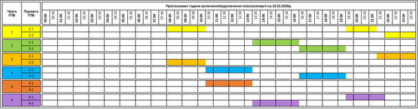 Графік відключення світла на Закарпатті 18 лютого